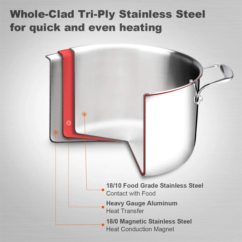 Stainless Steel 6.5 QT Stock Pot with Lid B9006