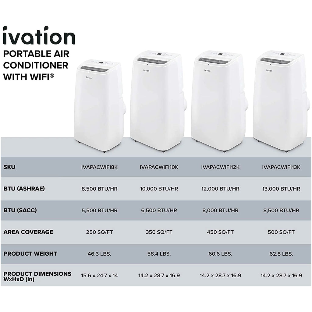 12,000 BTU Portable Air Conditioner with Wi-Fi A8062