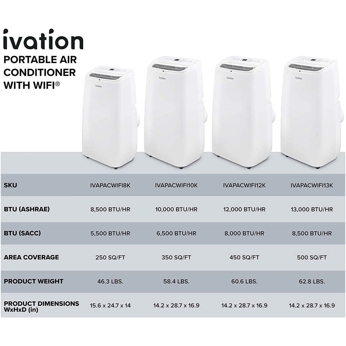12,000 BTU Portable Air Conditioner with Wi-Fi A8062