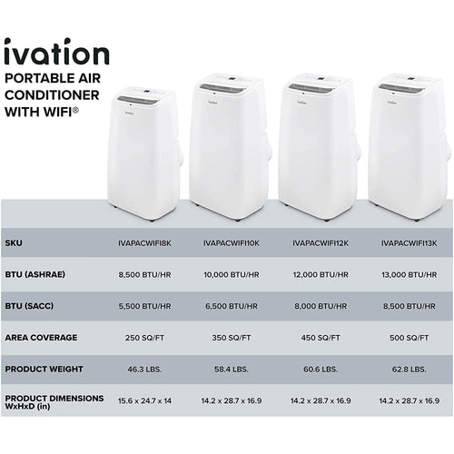 12,000 BTU Portable Air Conditioner with Wi-Fi A8062