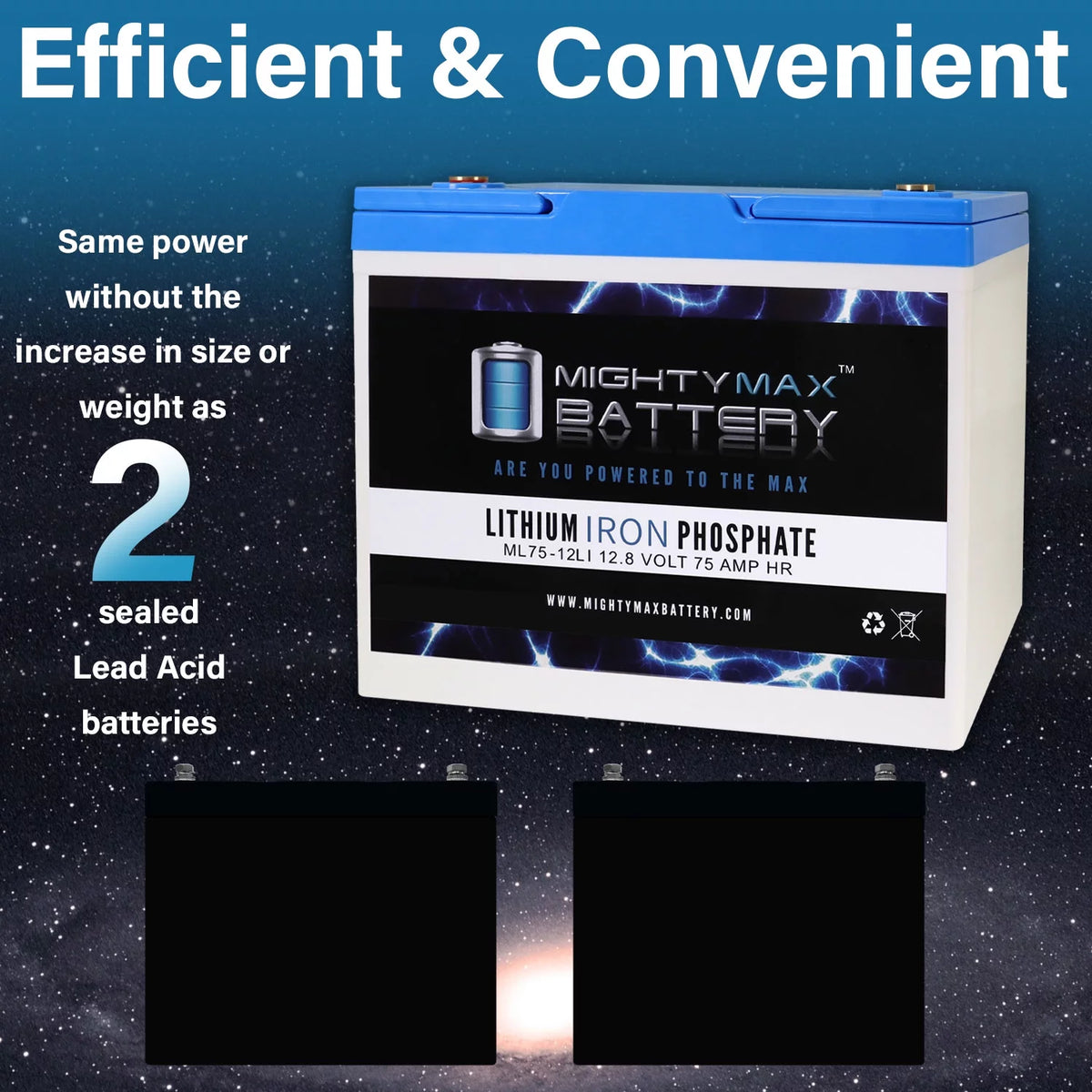 12V 75AH Lithium Replacement Battery 3 Pack U80815