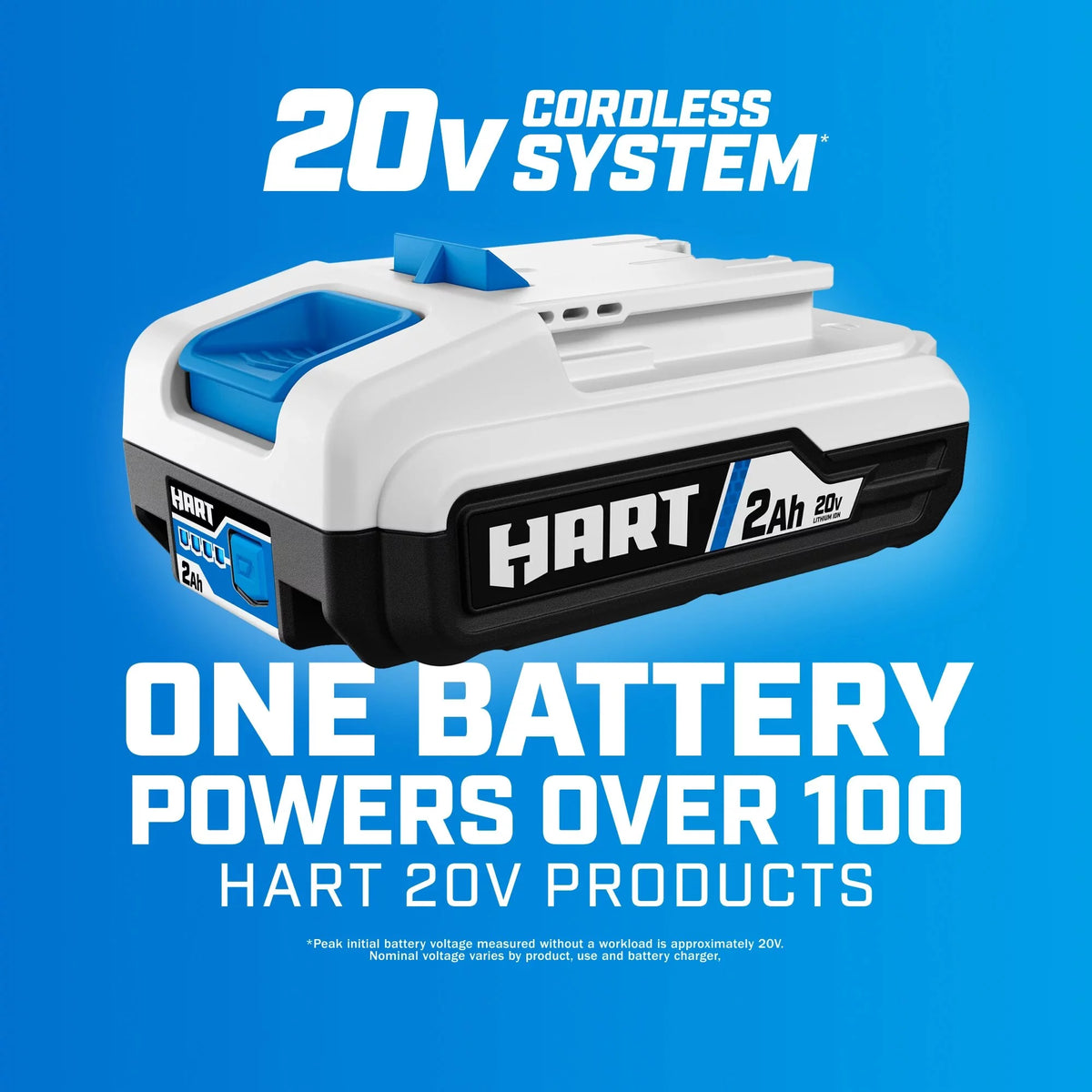 Cordless 6-inch Buffer Polisher U737