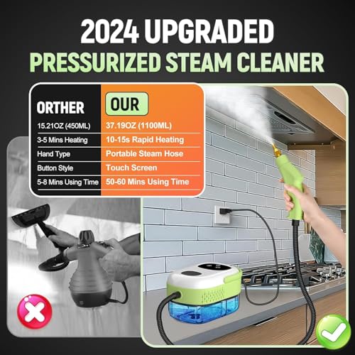 2500W Portable Handheld Steam Cleaner with 9 Pieces Accessories R949121