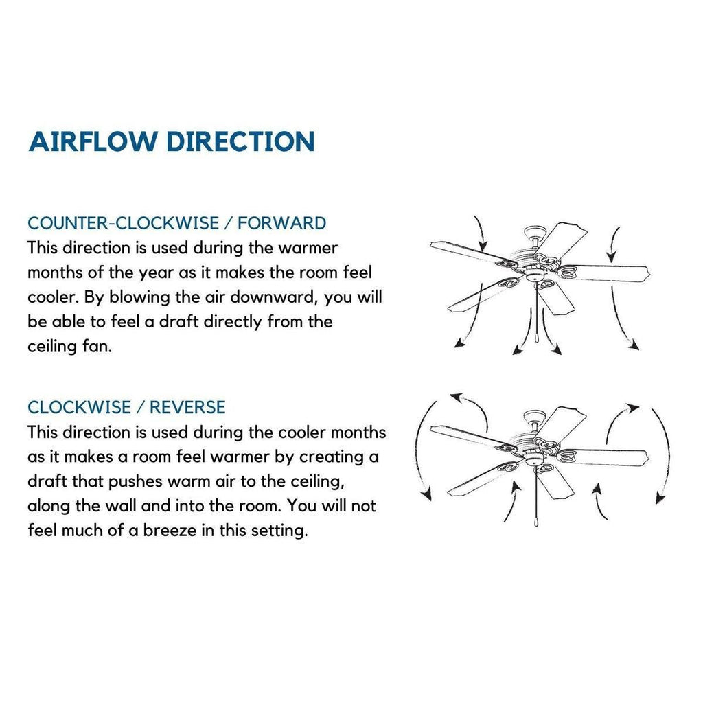 52x22 Ceiling Fan R72115