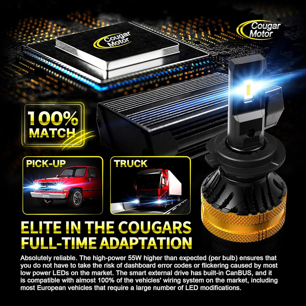 H7 LED Bulb Conversion Kit, 6500K Cool White, Pack of 2 B492004