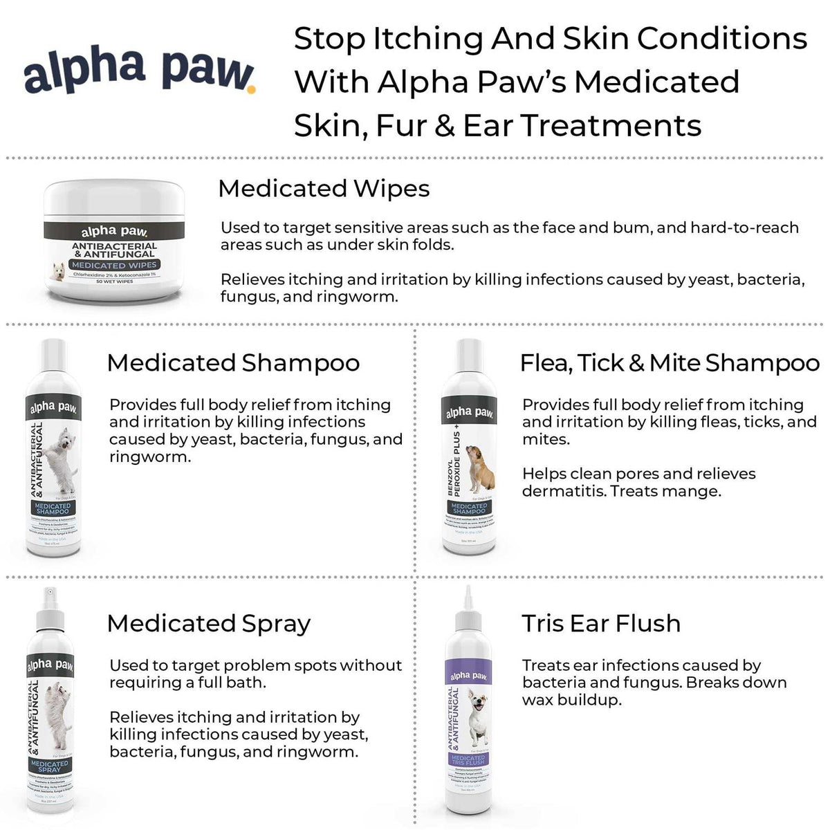 Antibacterial & Antifungal Medicated Wipes B500244
