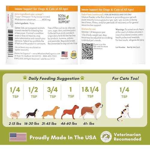 Colostrum Powder U7879