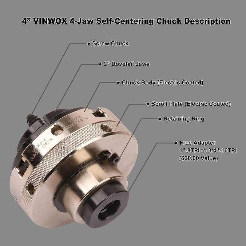 4-Jaw Self-Centering Wood Lathe Chuck M621