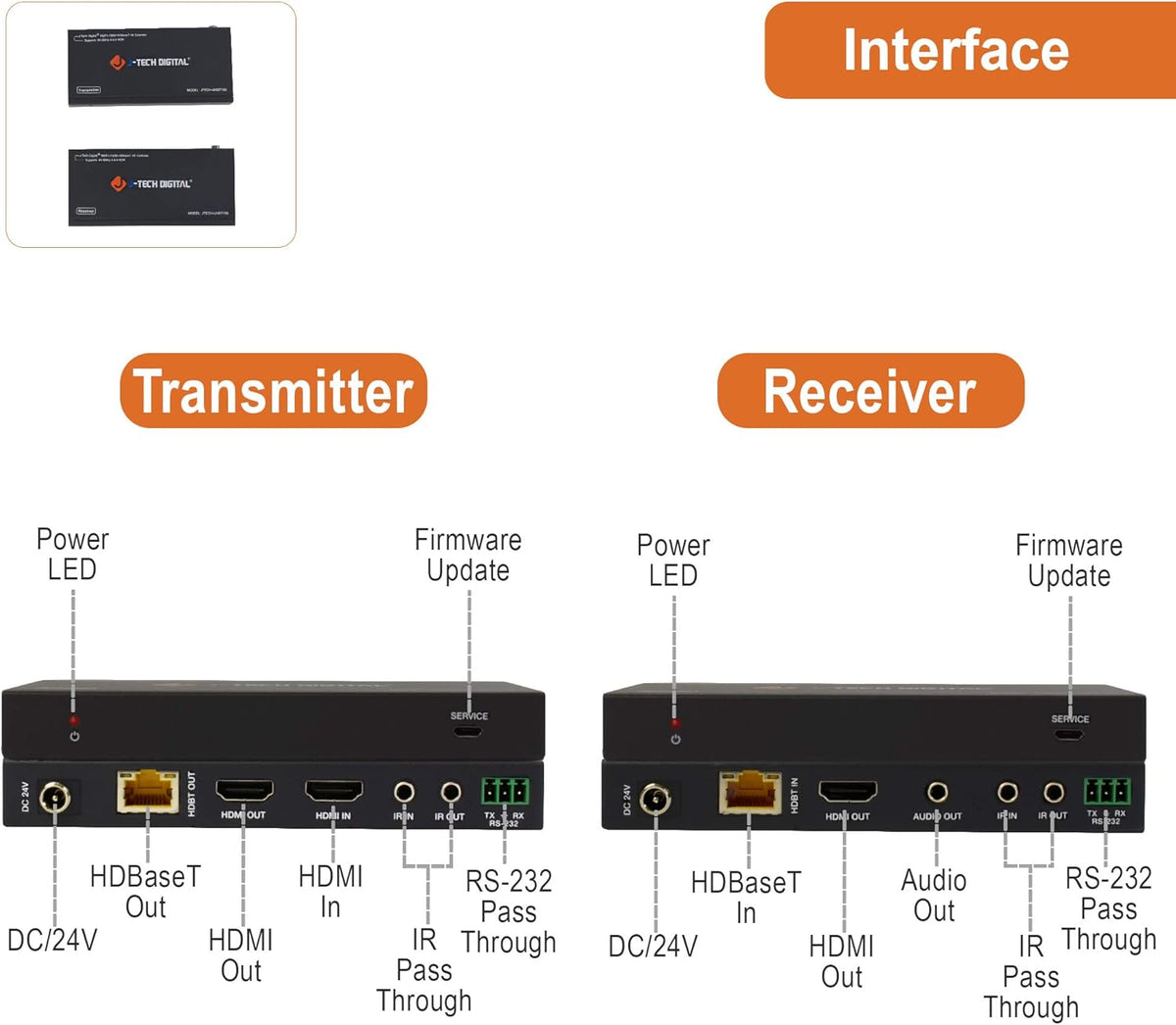 HDMI Extender Over Cat6 150m 4K60Hz 18Gbps with Bi-Directional IR A946826