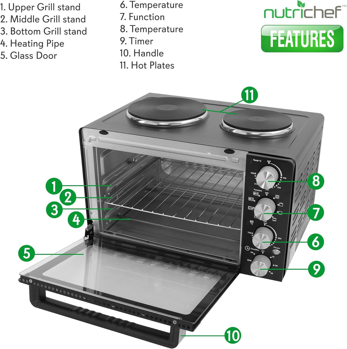 30 Quart Convection Oven with 2 Burner Cooker G484949