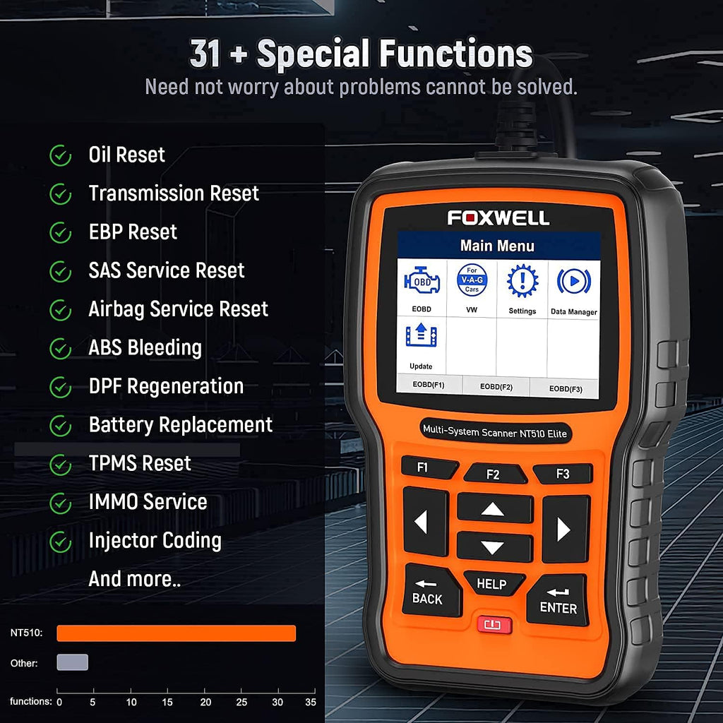 VAG OBD2 Diagnostic Tool Scanner with ABS SAS EPB TPMS Oil Light Reset H21162