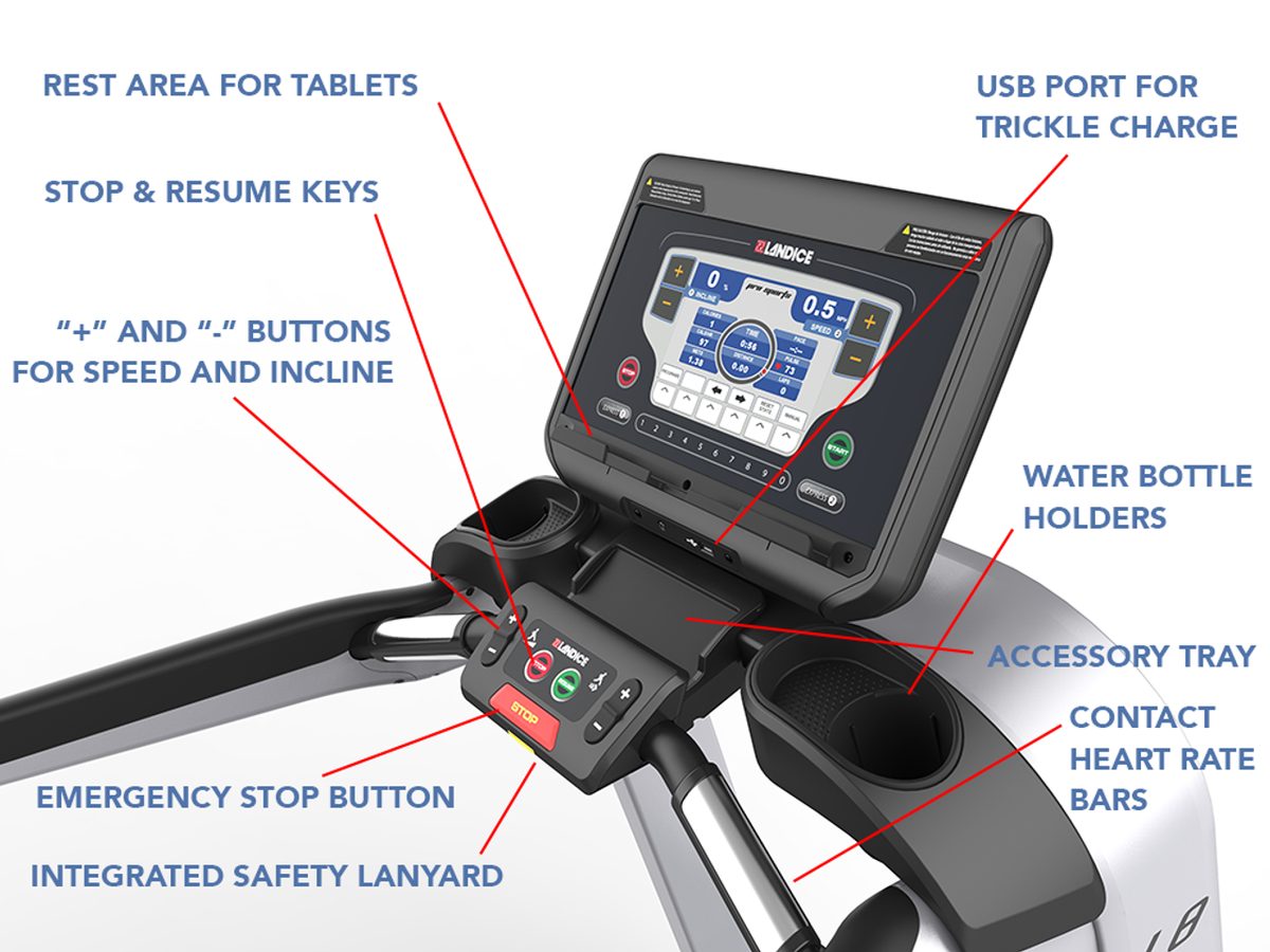 Rehabilitation Treadmill E47435