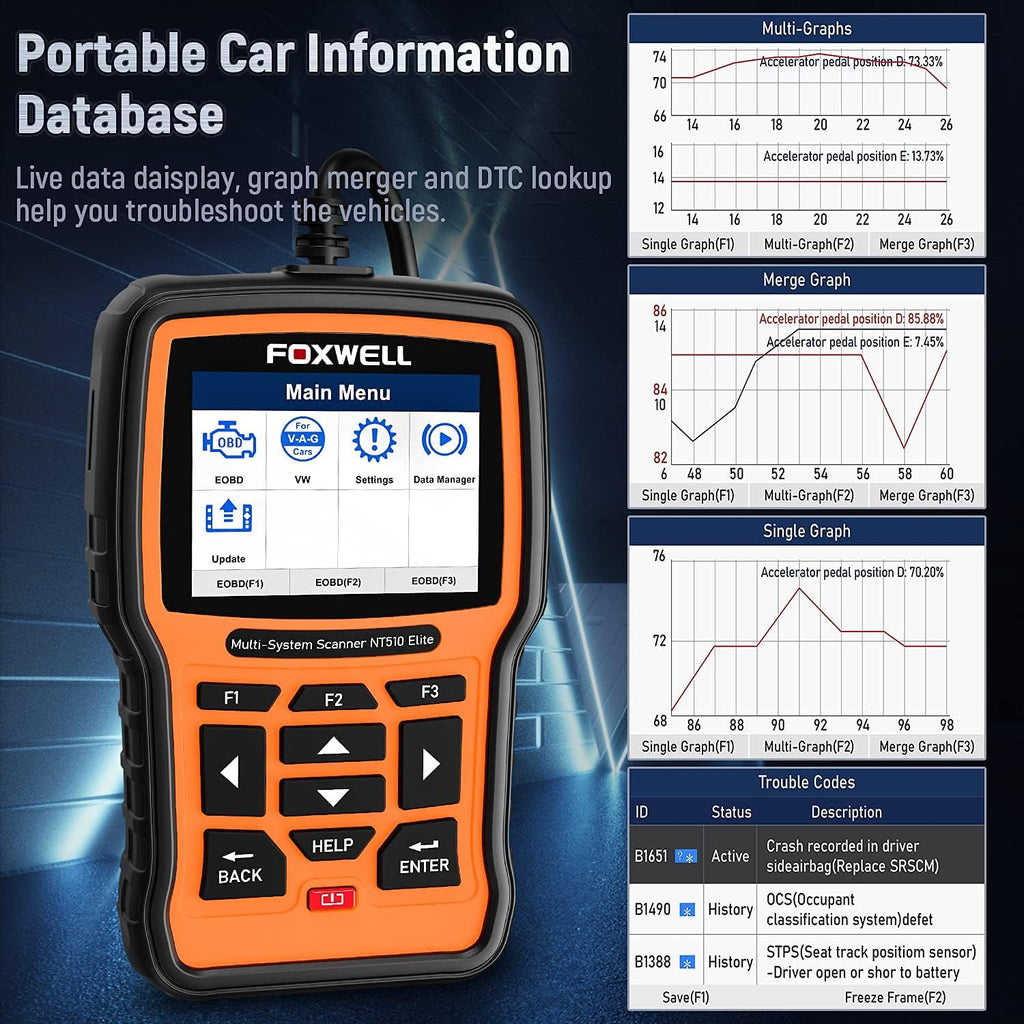 VAG OBD2 Diagnostic Tool Scanner with ABS SAS EPB TPMS Oil Light Reset H21162