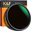 72mm Fader ND Filter Neutral Density Variable Filter ND2 to ND32 Pack of 2 T560131