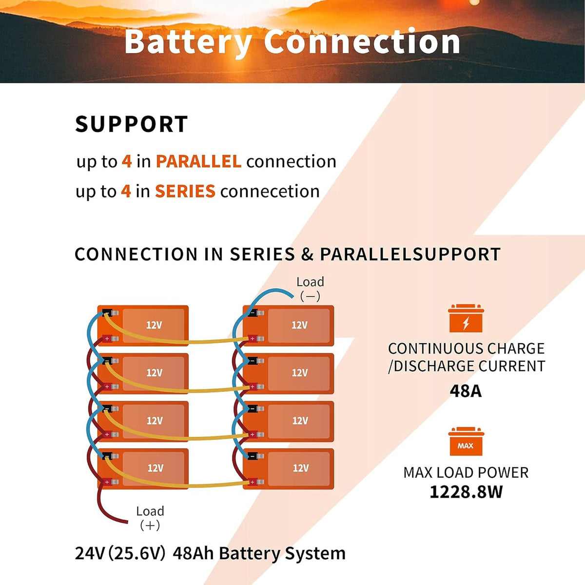 12V 12Ah Lithium Iron Phosphate Battery with Built-in 12A BMS J418325