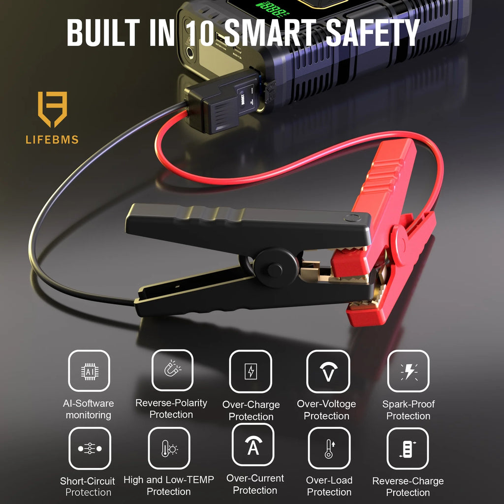 Portable Car Jump Starter with Air Compressor and 150PSI Tire Inflator M148779