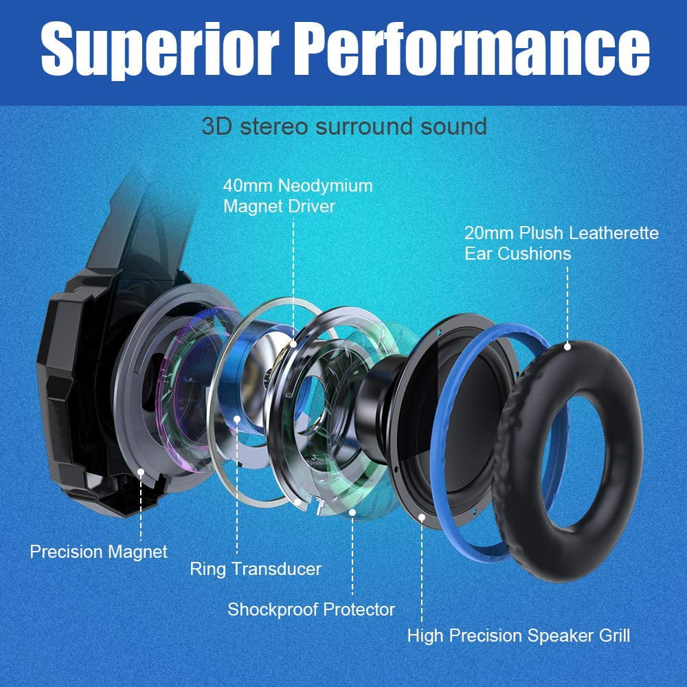 Stereo Gaming Headset with Mic, Noise Cancelling Over Ear Headphones O91946