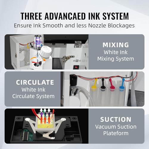 DTF Printer with Continuous Ink Supply Q7450