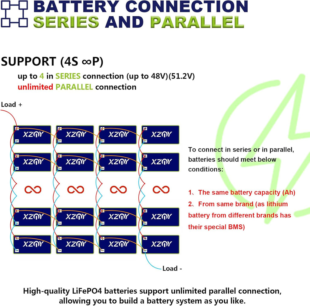 12V 10Ah LiFePO4 Battery with 10A BMS Z19129