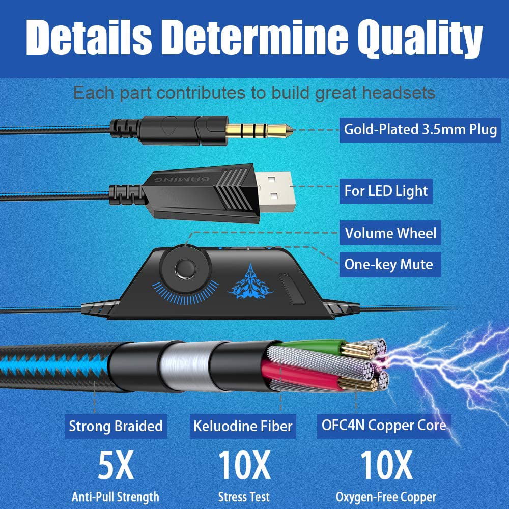 Stereo Gaming Headset with Mic, Noise Cancelling Over Ear Headphones O91946
