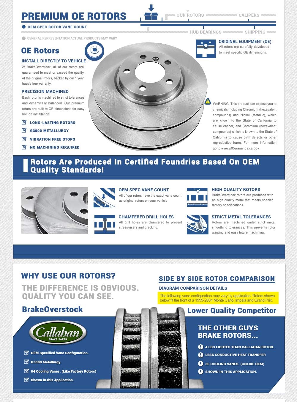 286.7 mm Brake Rotors Set V728609
