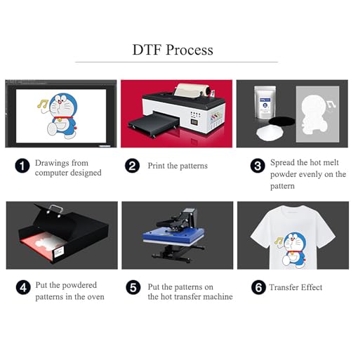 DTF Printer with Continuous Ink Supply Q7450