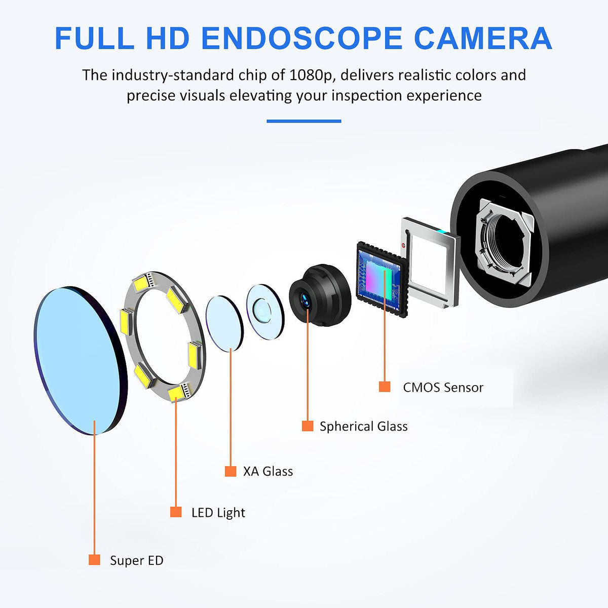 33FT 1080P HD Waterproof Sewer Inspection Camera with Lights 4.3'' IPS Screen B655
