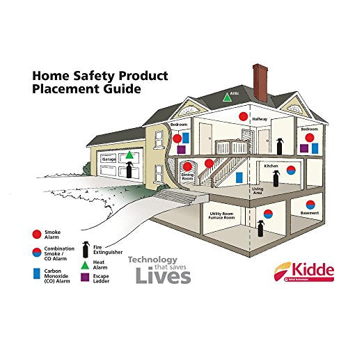 Battery Powered Combination Smoke and Carbon Monoxide Detector with Voice Alert M837