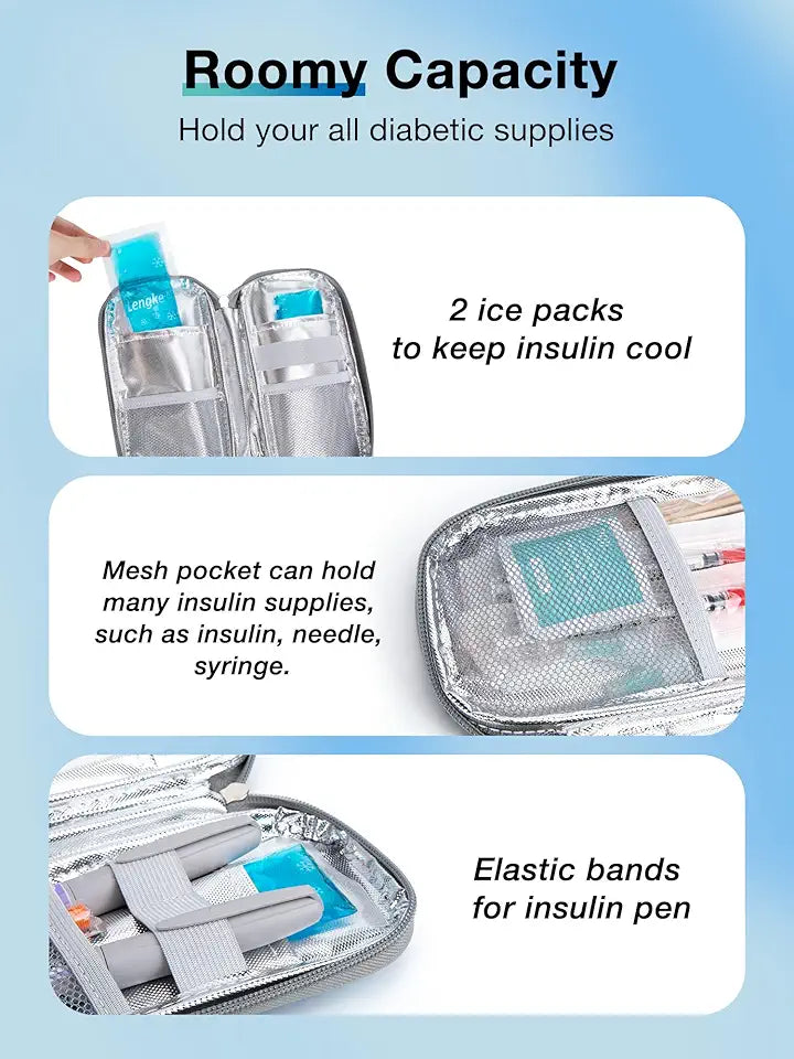Insulin Cooler Travel Case and 4 Gel Ice Packs L805332