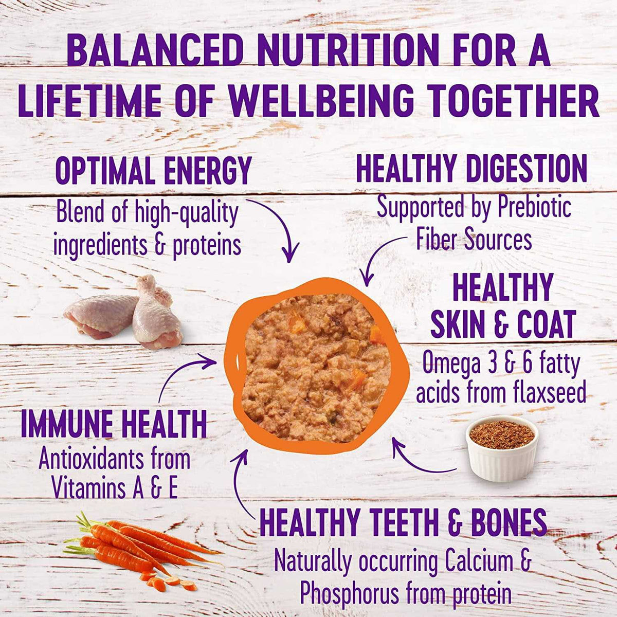 Complete Health Pâté Pet Supplies Q4946