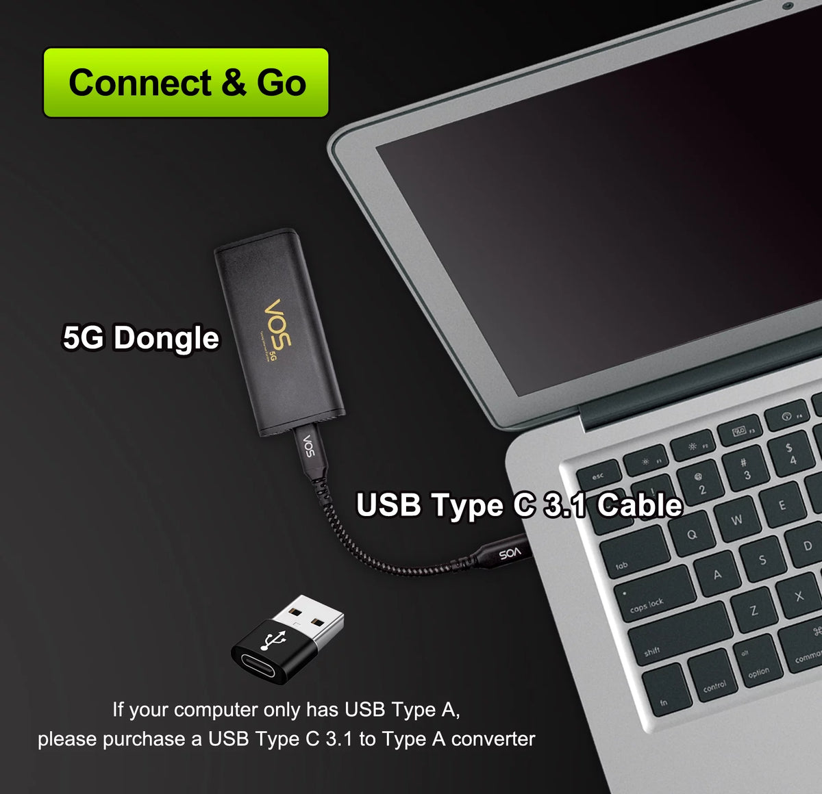 5G Network Adapter USB C V825