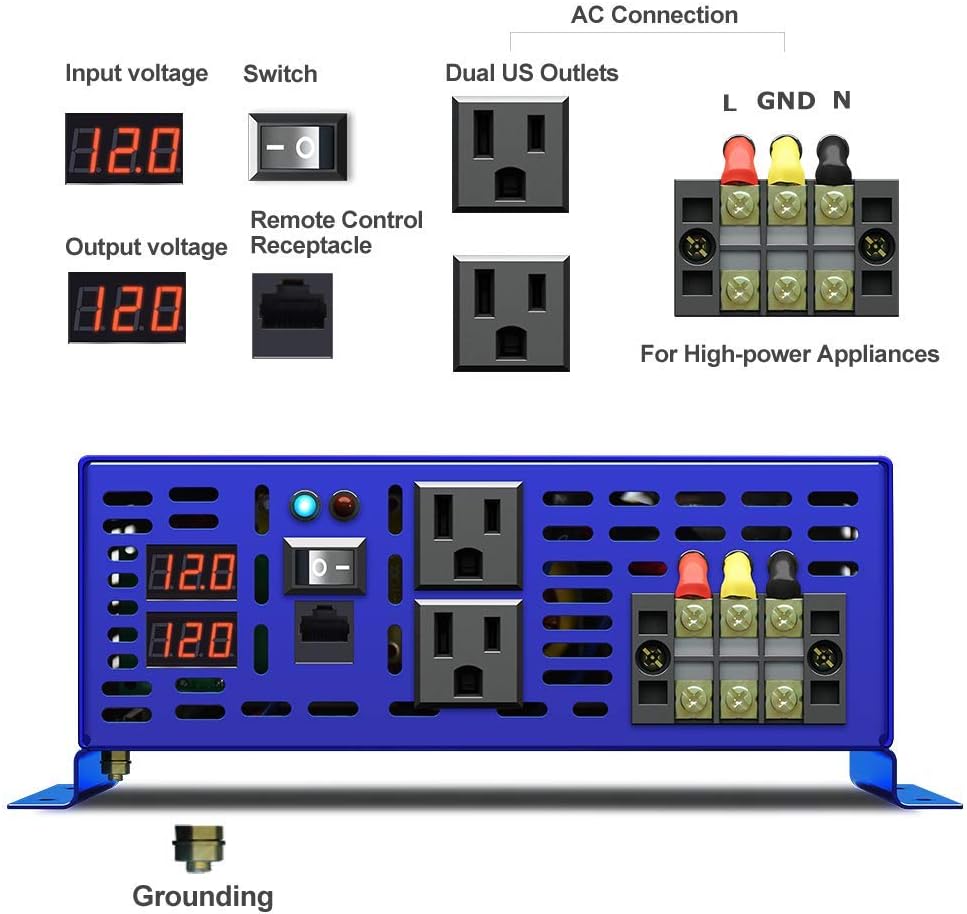 3000W Pure Sine Wave Power Inverter 12V DC to AC 120V W890