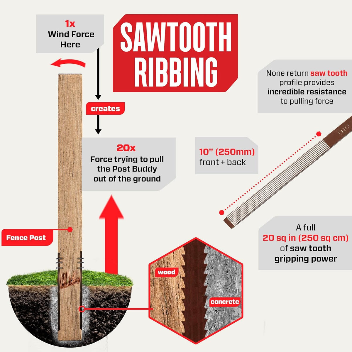 Pack of 4 Wood Post Repair A751523