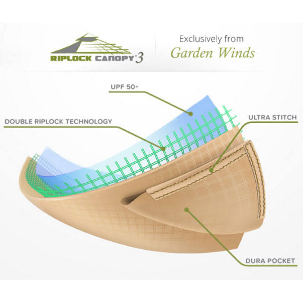 10x10 Replacement Canopy Top for Wicker Gazebo C891708