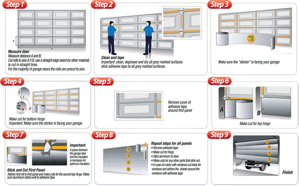 Single Garage Door Insulation Kit 80sqft S56449