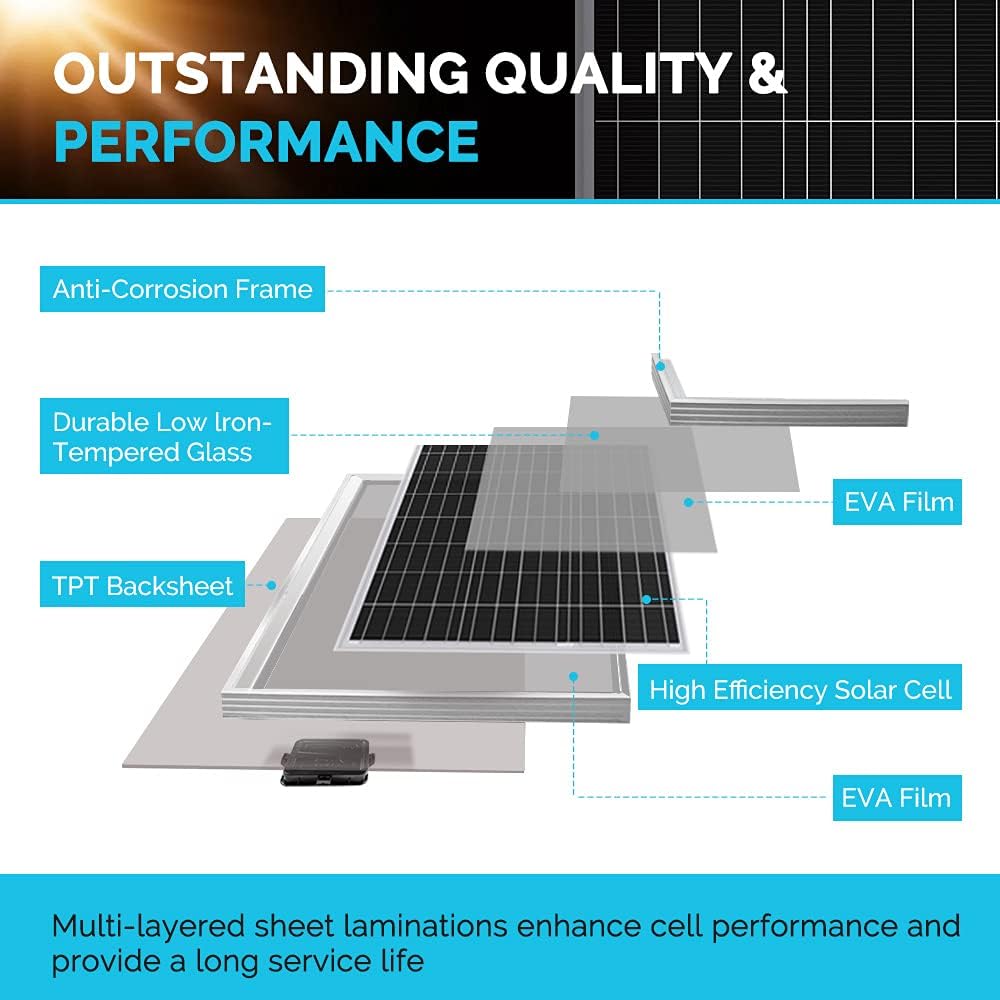 400 Watt 12 Volt Monocrystalline Solar Panel Kit with 40A MPPT Charge Controller X62295