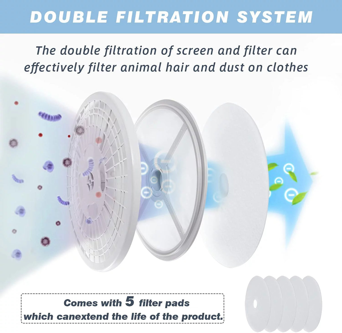 White 13.2 lbs Stainless Steel Portable Electric Dryer N44525