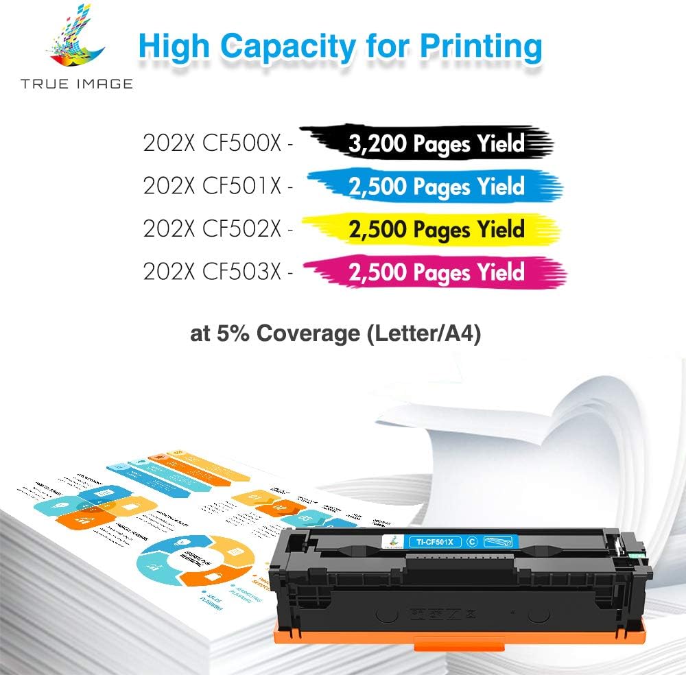 Compatible Toner Cartridge Replacement 4-Pack E830860