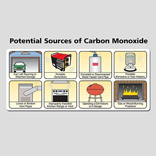 Battery Powered Combination Smoke and Carbon Monoxide Detector with Voice Alert M837