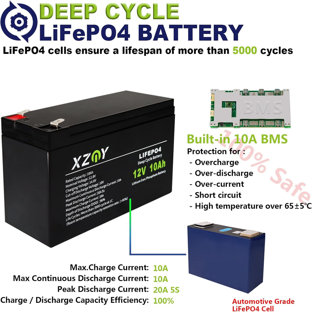 12V 10Ah LiFePO4 Battery with 10A BMS Z19129
