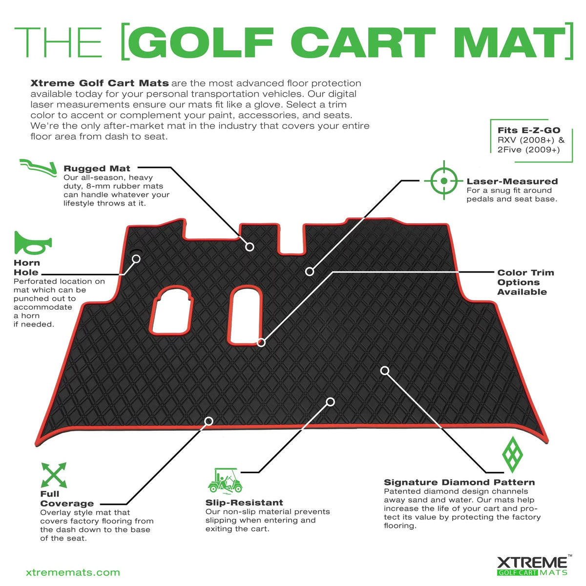 Black Golf Cart Floor Liner Mat T321134