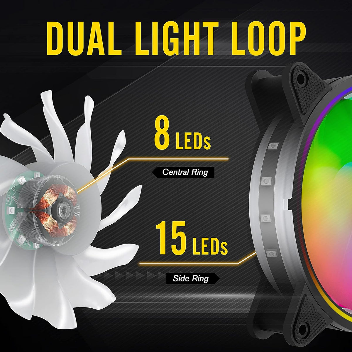 6 Pack 120mm RGB Addressable PC Case Fan with Hub and Remote J990223