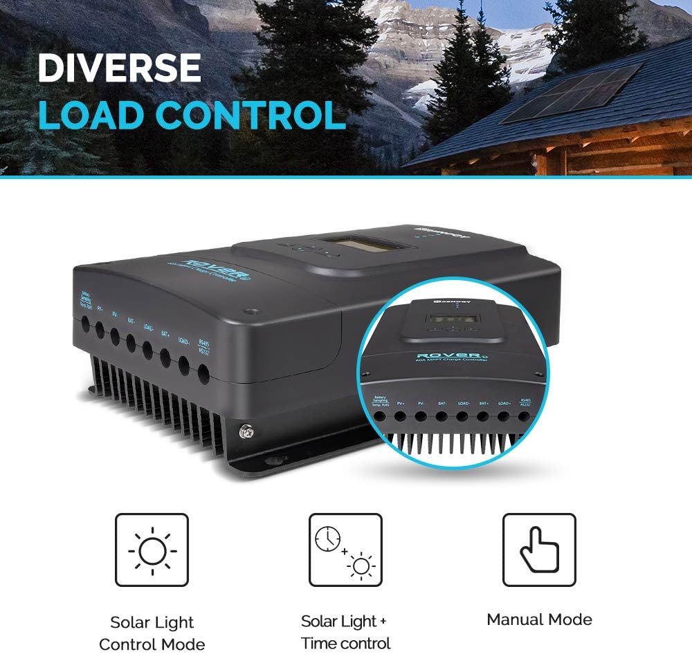 60A MPPT Solar Charge Controller with LCD Display G68031
