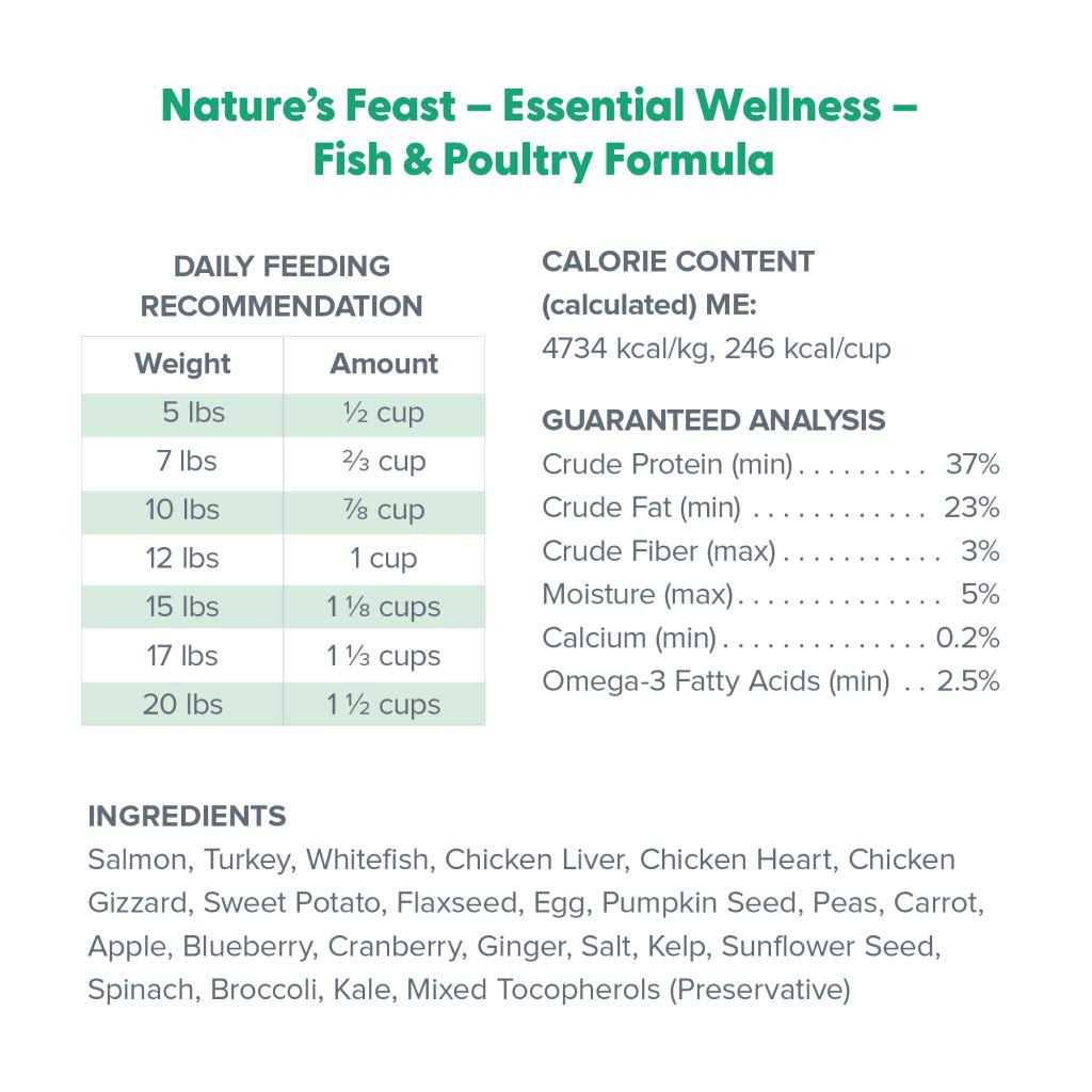 Freeze Dried Raw Cat Food P227