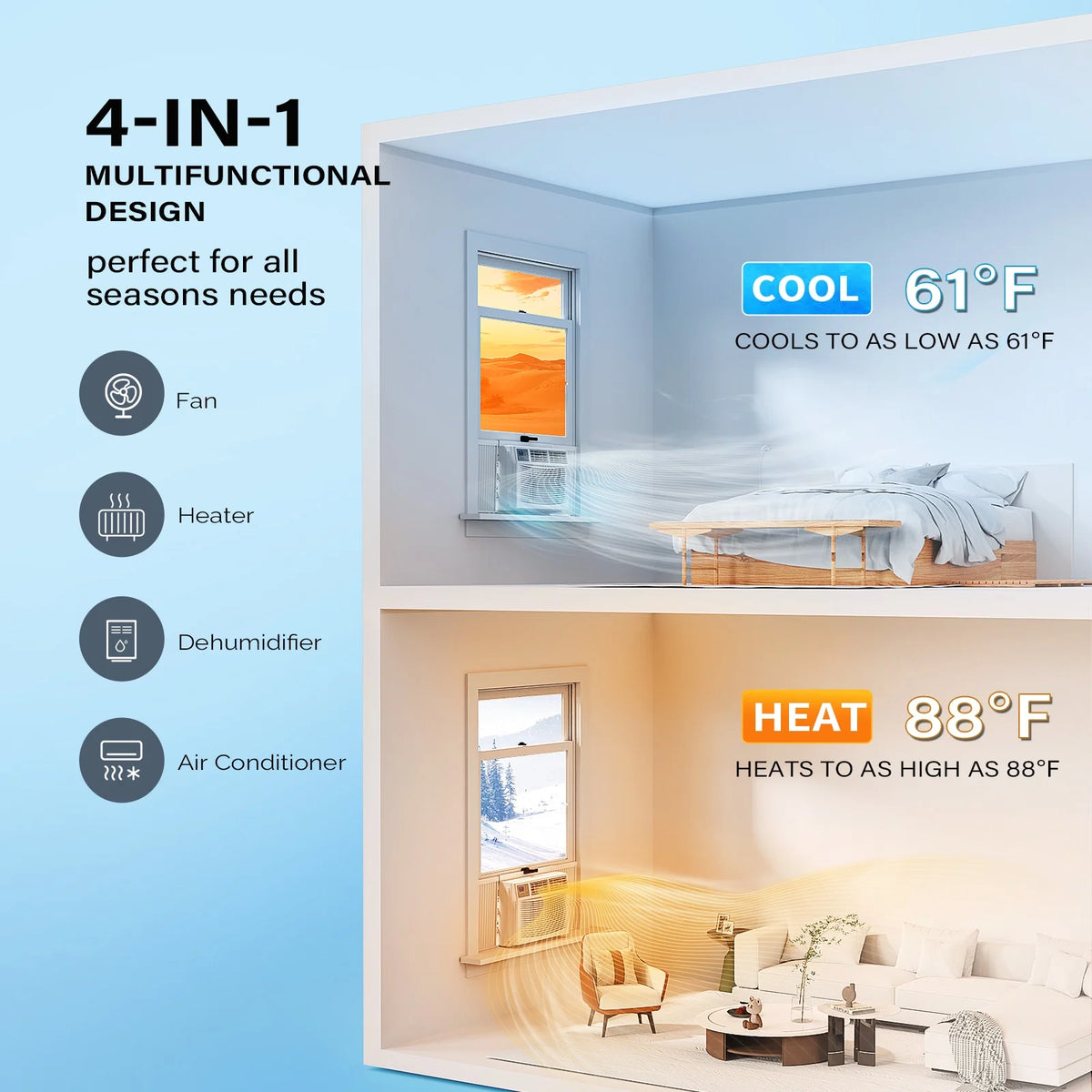 8000 BTU Window Air Conditioner with Heat P210