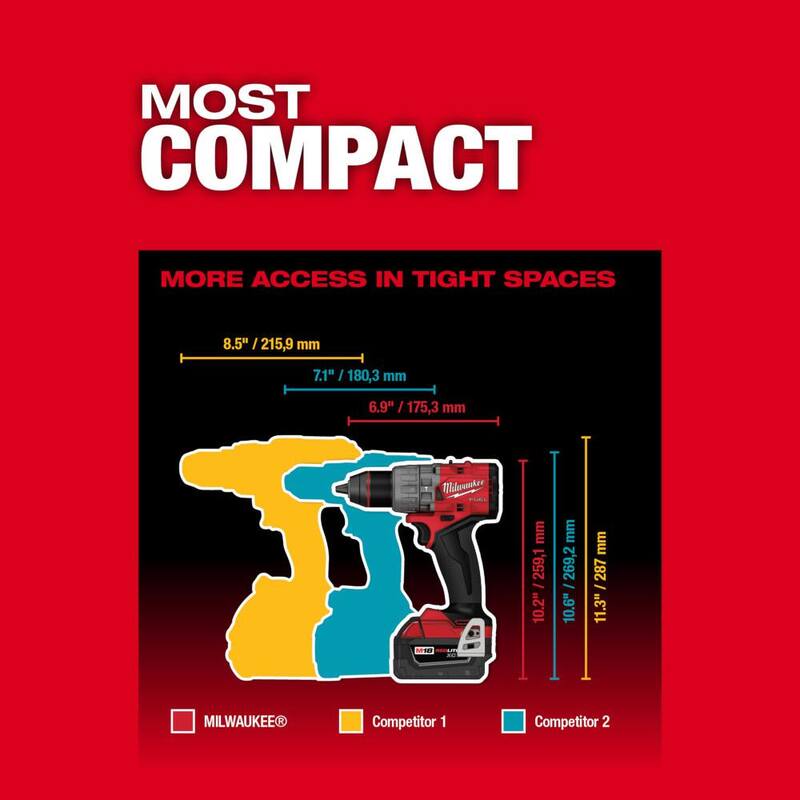 18-Volt Lithium-Ion Brushless Cordless Hammer Drill Impact Driver X9919