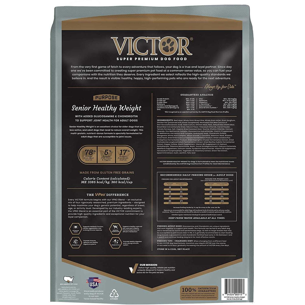 Healthy Weight Dry Dog Food Z6413