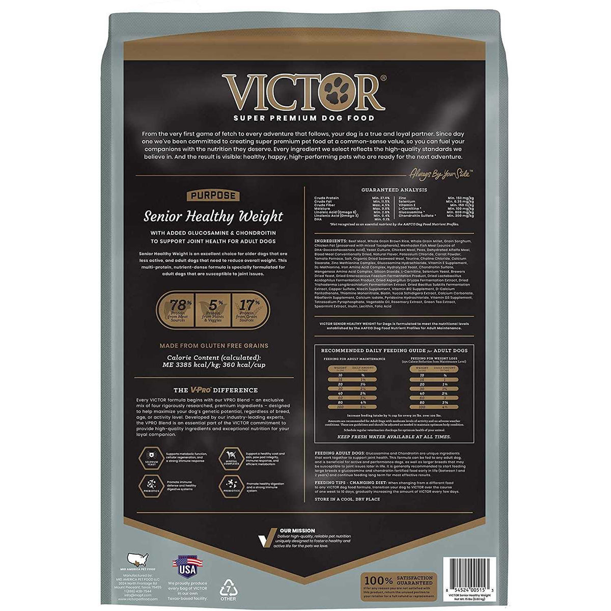 Healthy Weight Dry Dog Food Z6413