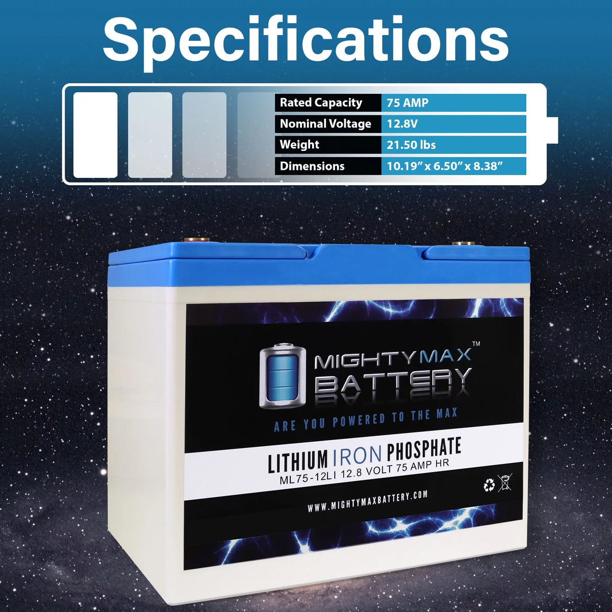 12V 75AH Lithium Replacement Battery 3 Pack U80815