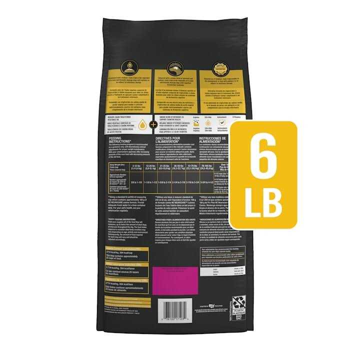 Dry Dog Food K3522